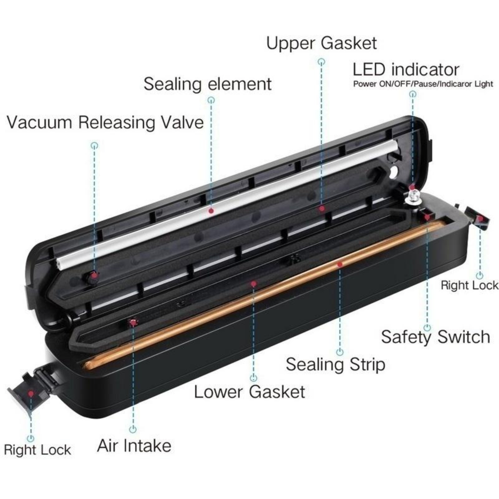 Automatic Vacuum Sealer Machin - đánh giá và giá Kitchen Gadgets To Gift