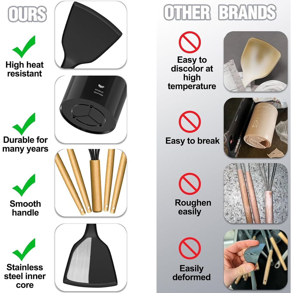 Kitchen Utensils Set - 34PCS S - đánh giá và giá Kitchen Gadgets And Utensils