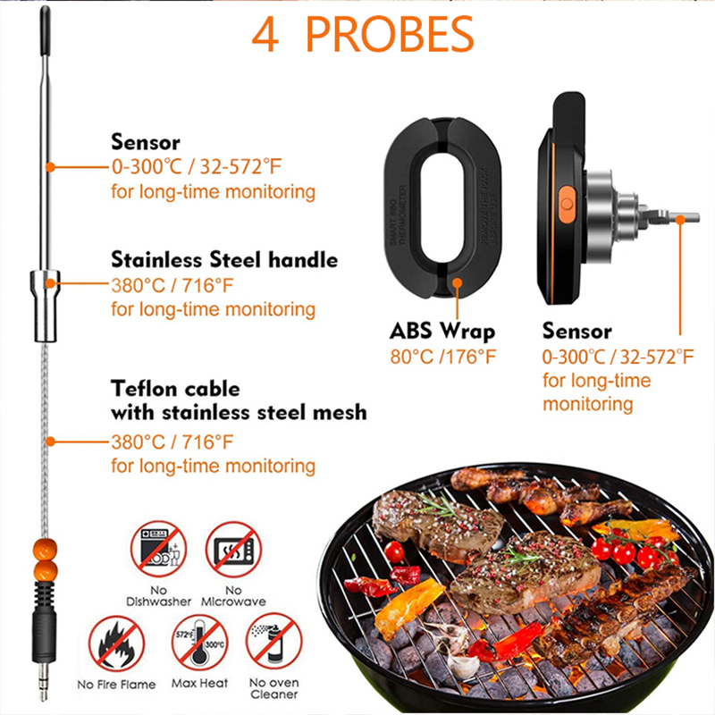 WENMEICE Bluetooth Thermometer - đánh giá và giá Kitchen Gadgets Under 500