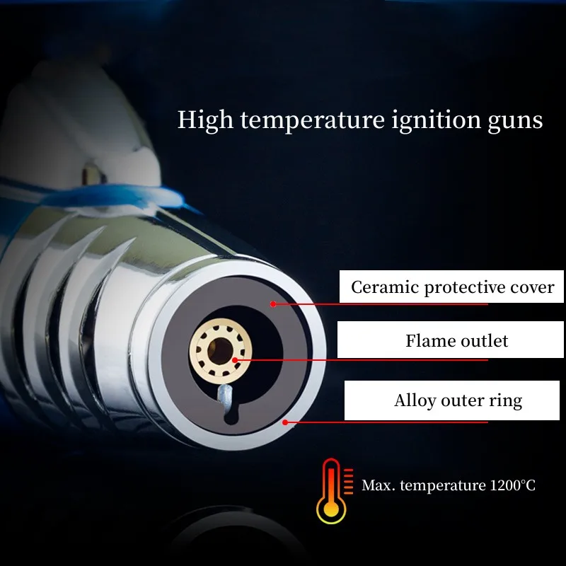 Jobon Creative Cigar Lighter R - đánh giá và giá Kitchen Gadgets To Gift